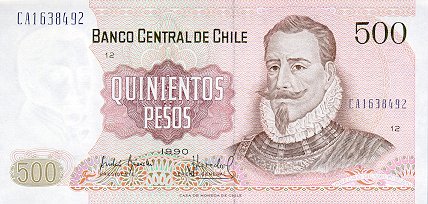 forex chilean peso usd