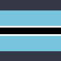 Botswana Botswana