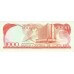 1994 - Costa Rica P259b billete de 1.000 Colones