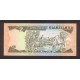 1987 - Swaziland Pic 13 10 Lilangeli banknote 1987 - Swaziland Pic 13 10 Lilangeli banknote